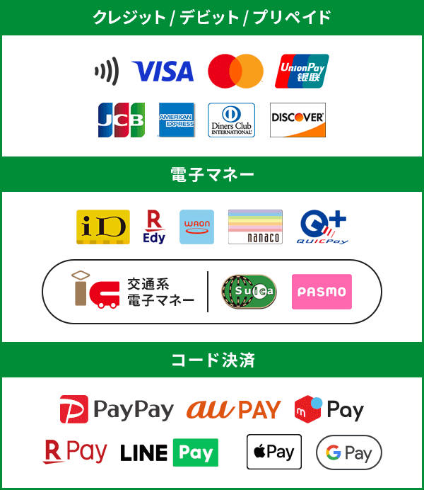 ご利用可能なクレジットカード